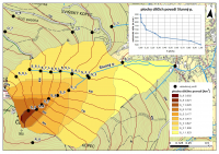  Vývoj plochy povodí a průtoků po vodním toku